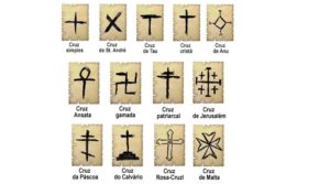 tipos de cruz y sus significados
