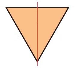 Triángulos significado espiritual